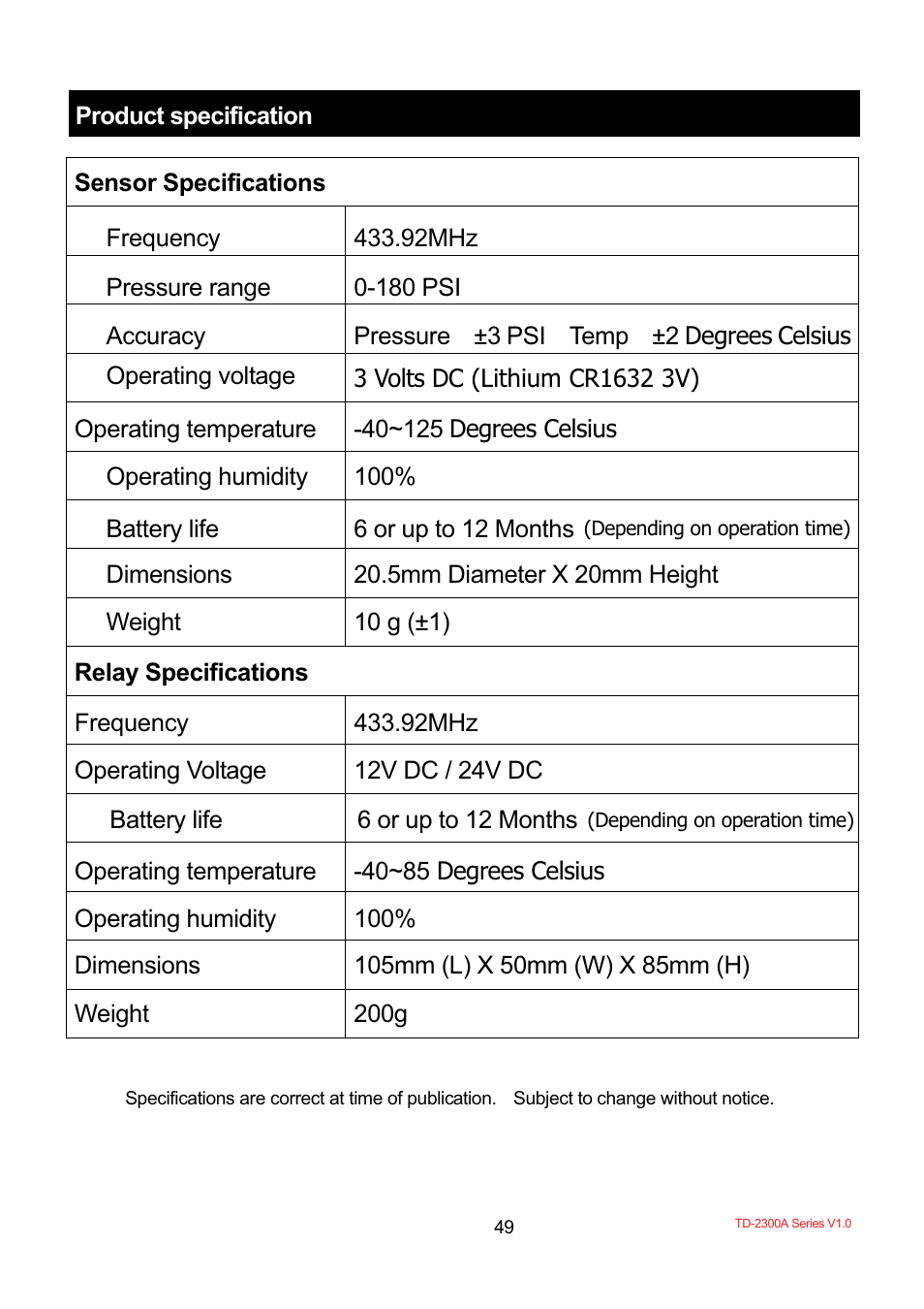 TYREDOG TD-2300A-X10 User Manual | Page 51 / 56