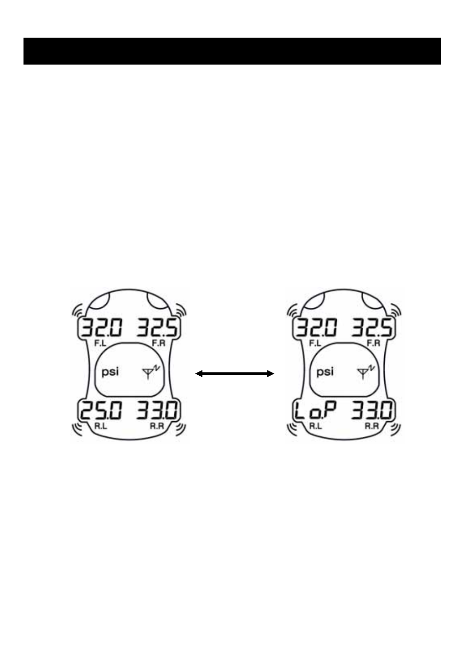 TYREDOG TD-1000A-X Owners Manual User Manual | Page 23 / 32