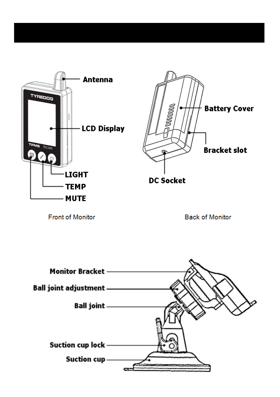 TYREDOG TD-1300A-X5 Owners Manual User Manual | Page 11 / 32