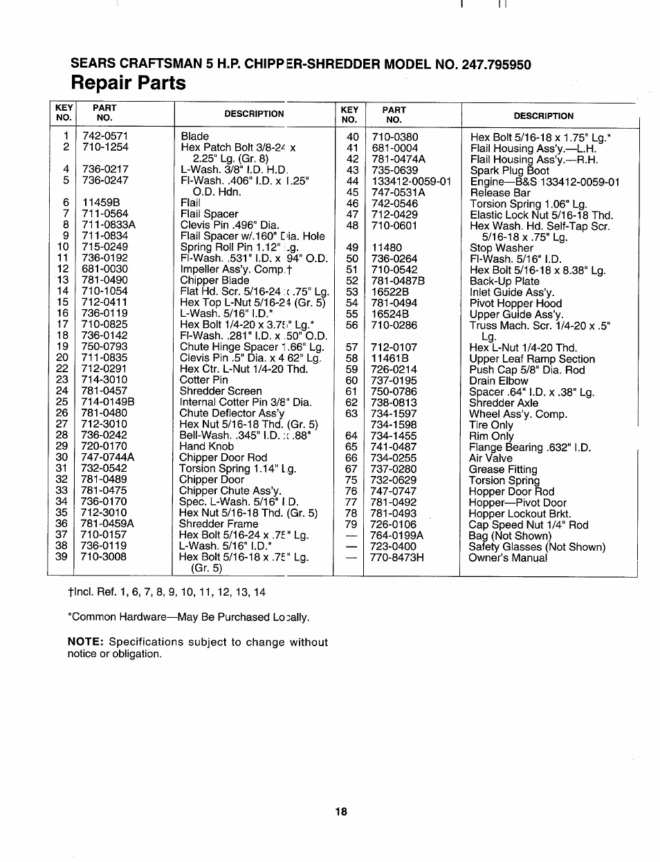 Repair parts | Craftsman 247.795950 User Manual | Page 18 / 24