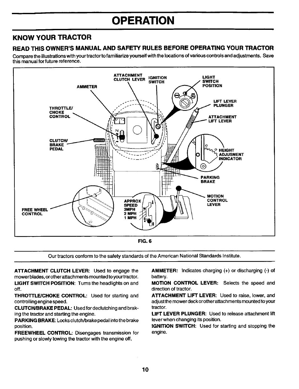 Know your tractor, Operation | Craftsman 944.602951 User Manual | Page 10 / 56