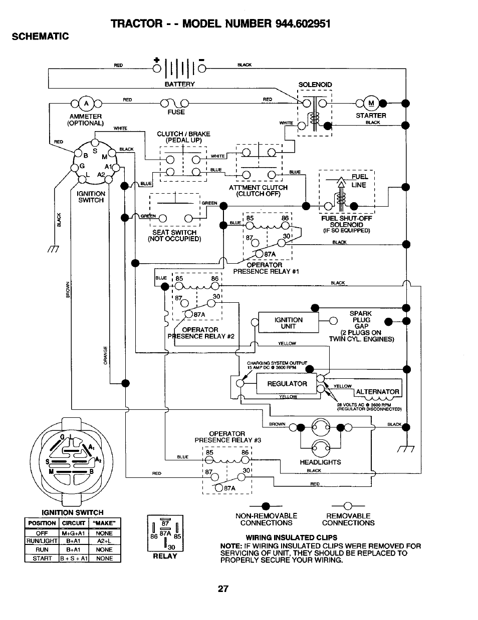 Schematic | Craftsman 944.602951 User Manual | Page 27 / 56