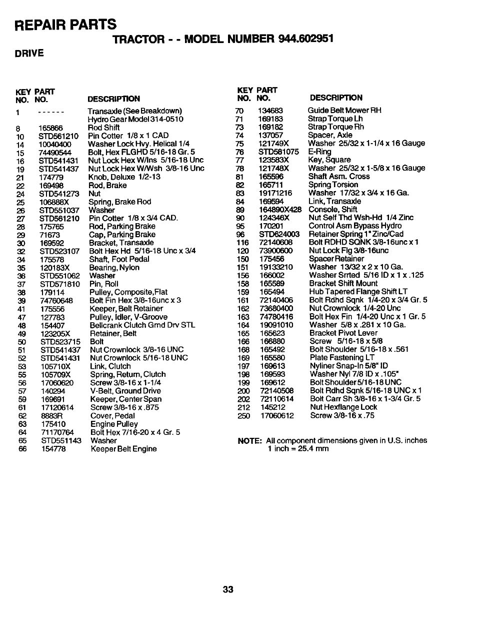 Tractor - - model number 944.602951, Drive, Repair parts | Craftsman 944.602951 User Manual | Page 33 / 56