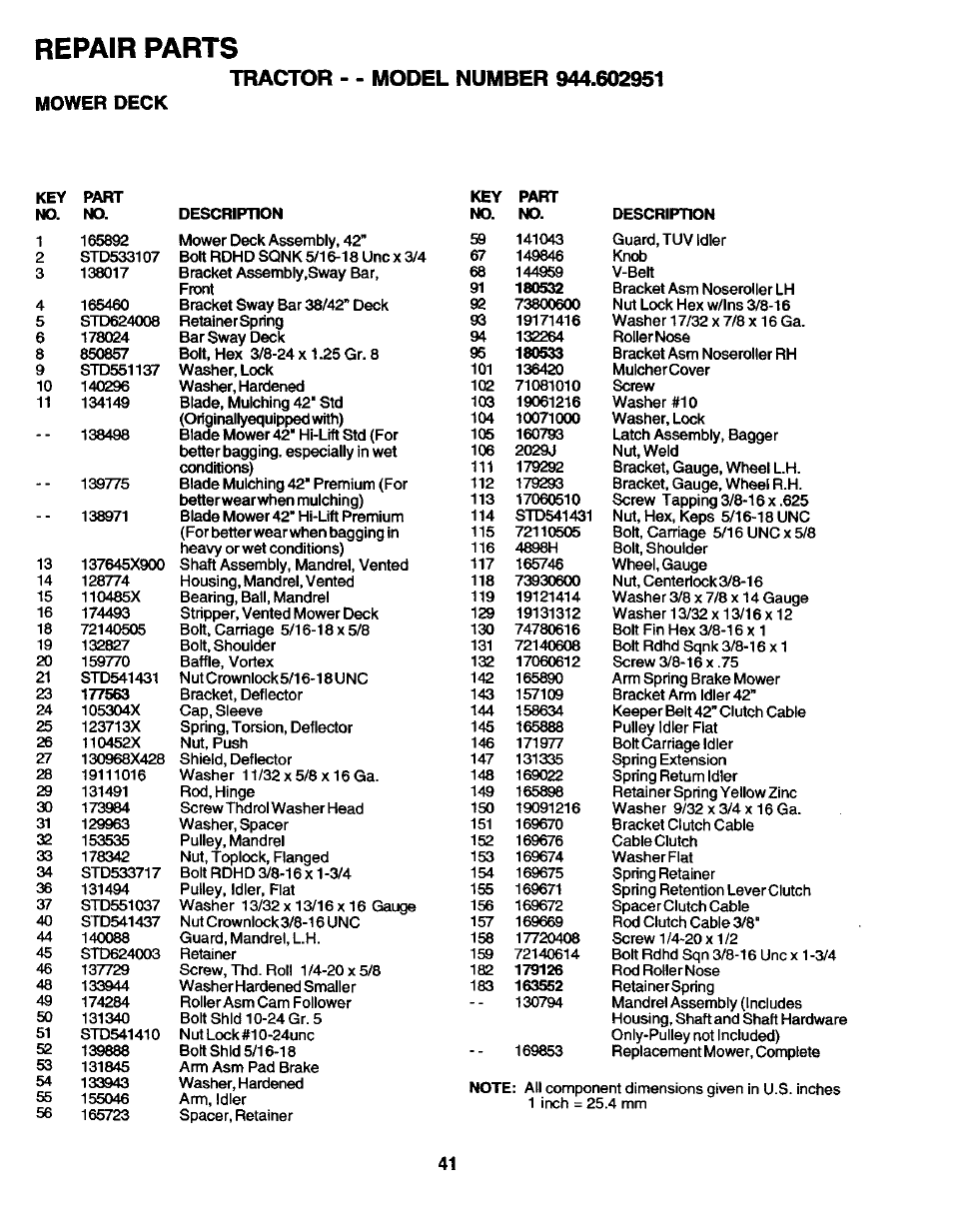 Mower deck, Repair parts | Craftsman 944.602951 User Manual | Page 41 / 56