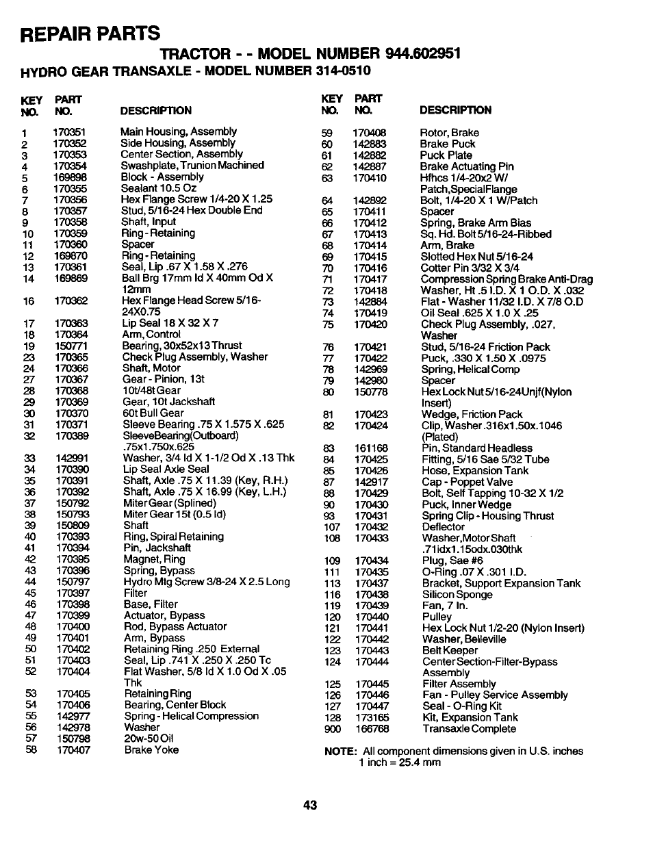 Repair parts | Craftsman 944.602951 User Manual | Page 43 / 56