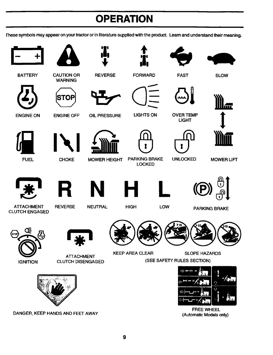 A: 4, Rtl 0 | Craftsman 944.602951 User Manual | Page 9 / 56