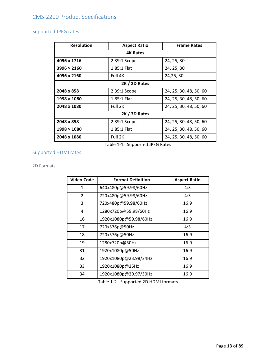 Cms-­‐2200 product specifications | USL CMS-2200 Manual User Manual | Page 13 / 89