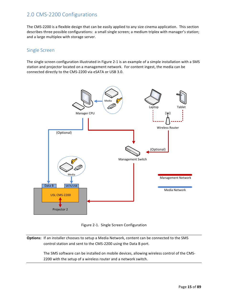 Usl booth setup, Single screen | USL CMS-2200 Manual User Manual | Page 15 / 89