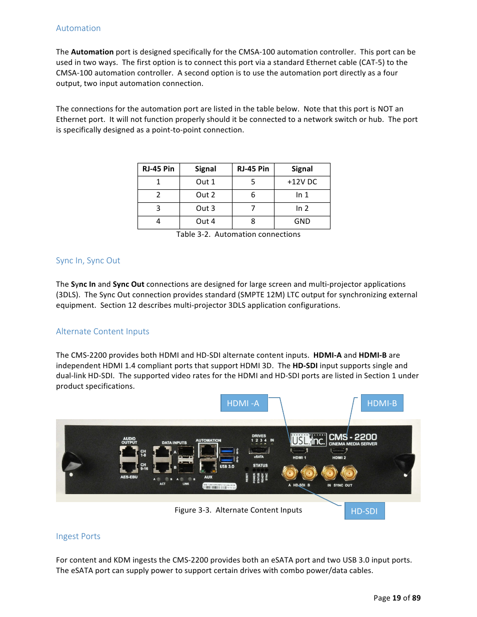 USL CMS-2200 Manual User Manual | Page 19 / 89