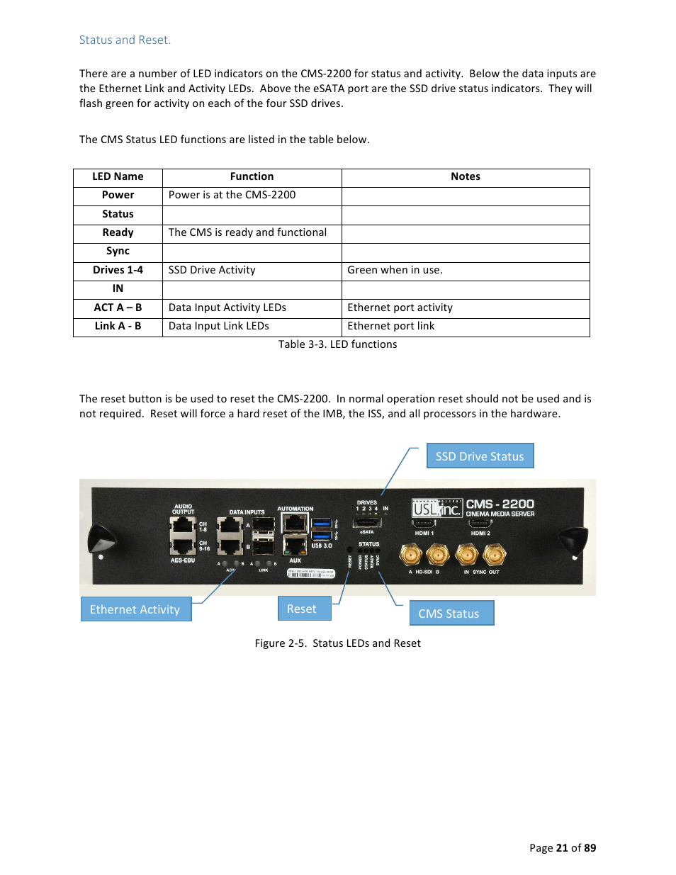 USL CMS-2200 Manual User Manual | Page 21 / 89