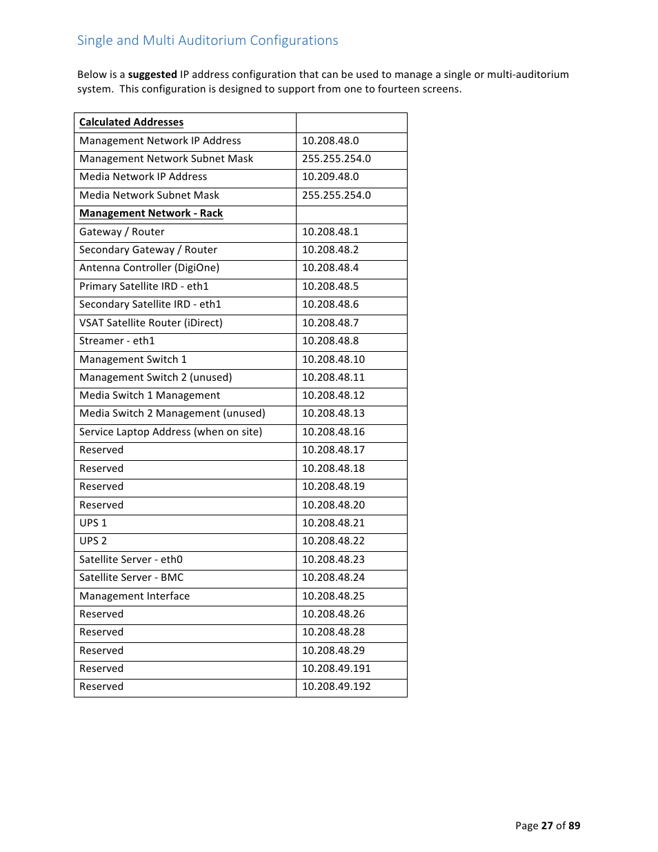 Single and multi auditorium configurations | USL CMS-2200 Manual User Manual | Page 27 / 89