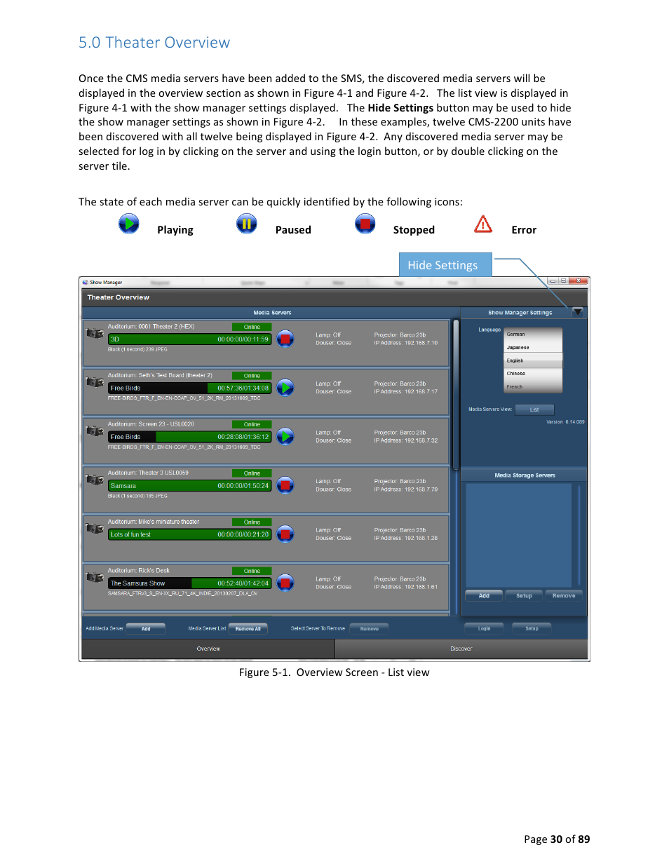 0 theater overview | USL CMS-2200 Manual User Manual | Page 30 / 89