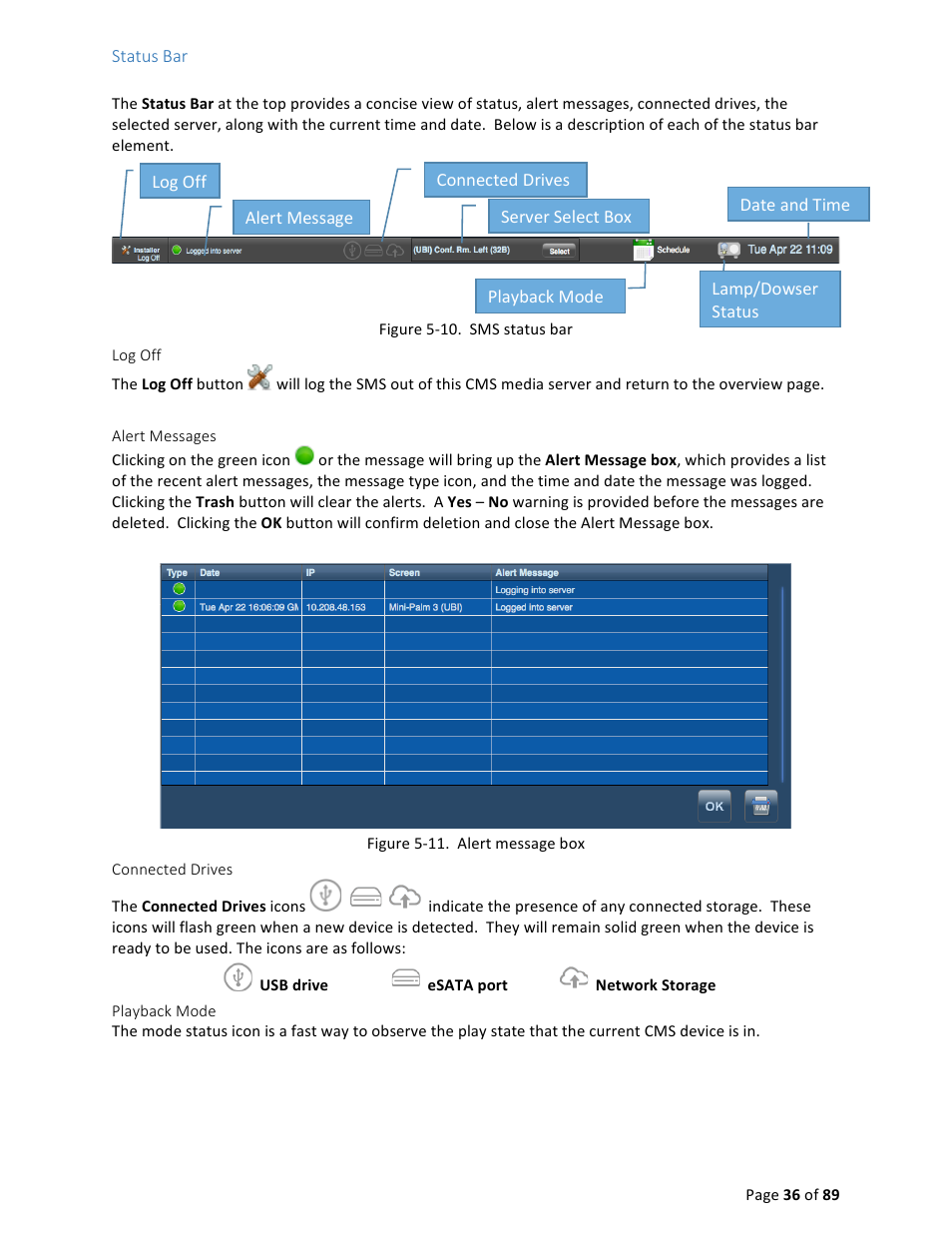 USL CMS-2200 Manual User Manual | Page 36 / 89