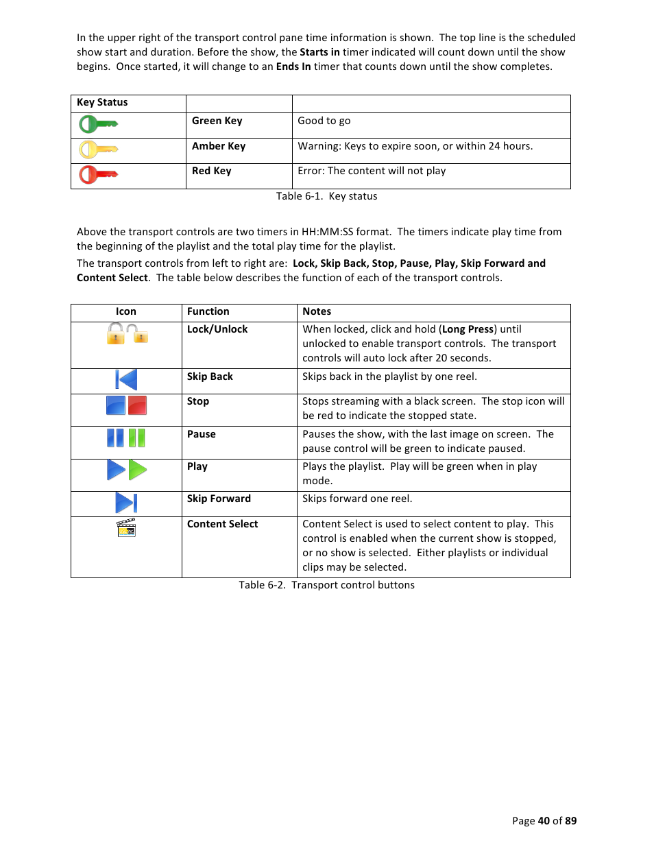 USL CMS-2200 Manual User Manual | Page 40 / 89