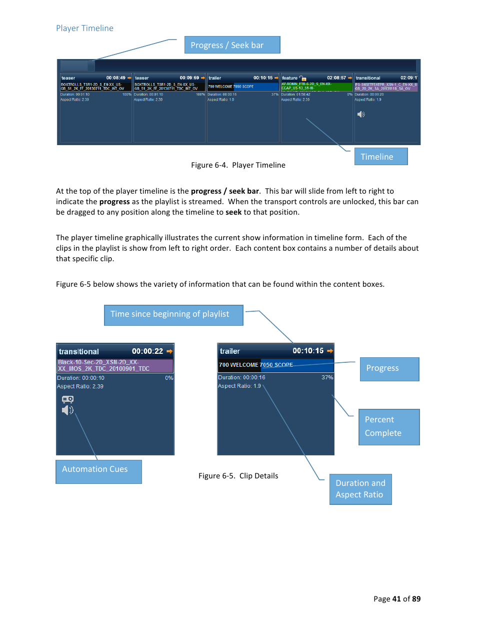 USL CMS-2200 Manual User Manual | Page 41 / 89