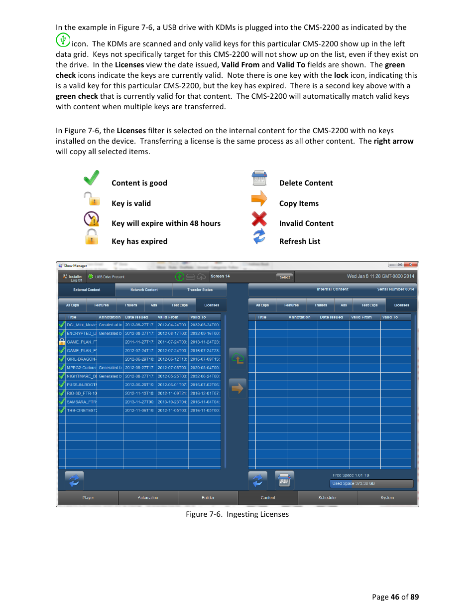 USL CMS-2200 Manual User Manual | Page 46 / 89