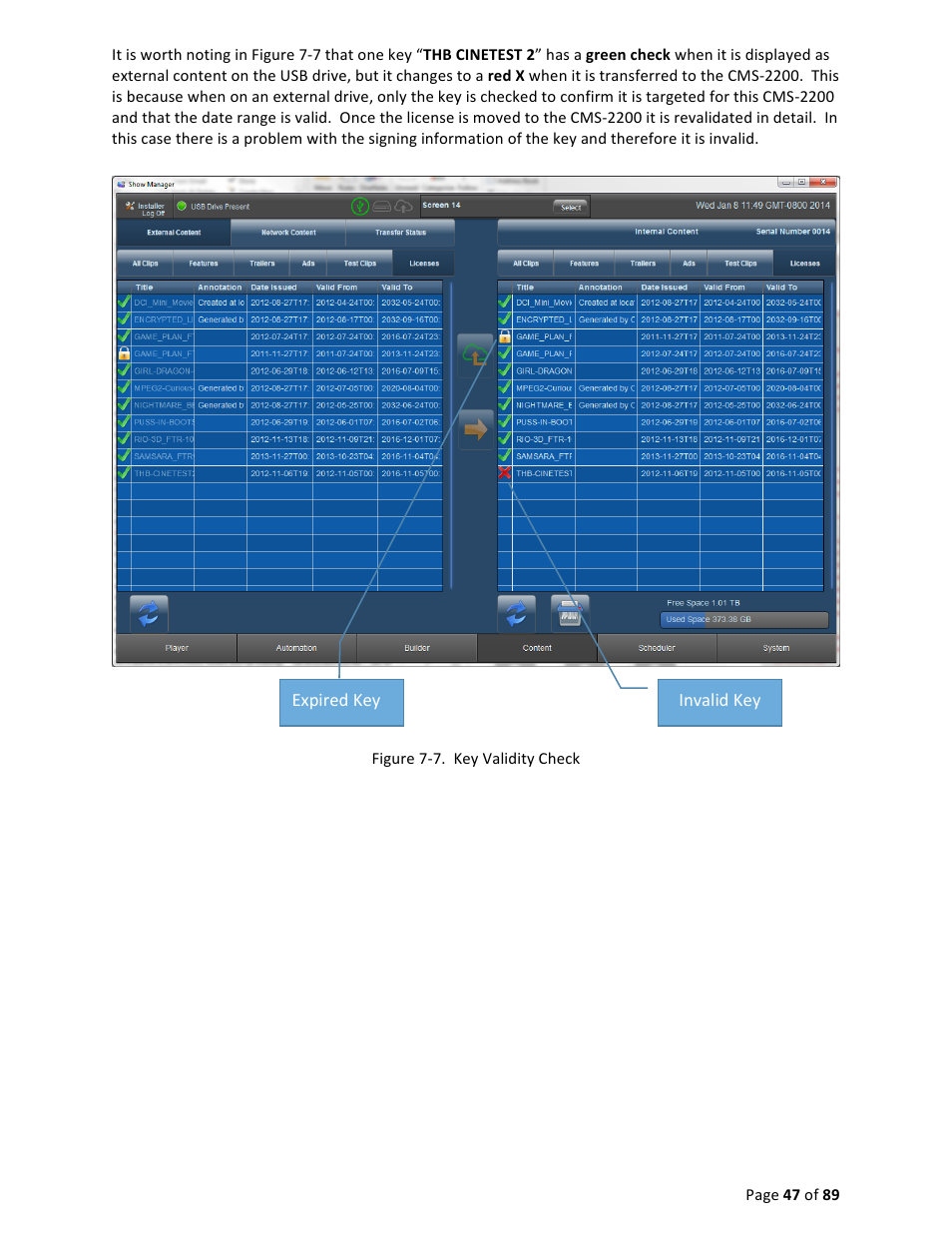 USL CMS-2200 Manual User Manual | Page 47 / 89