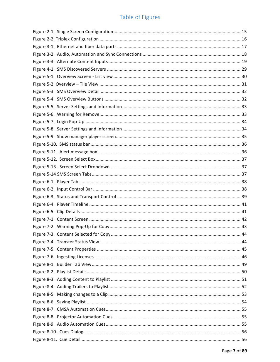 Table of figures | USL CMS-2200 Manual User Manual | Page 7 / 89