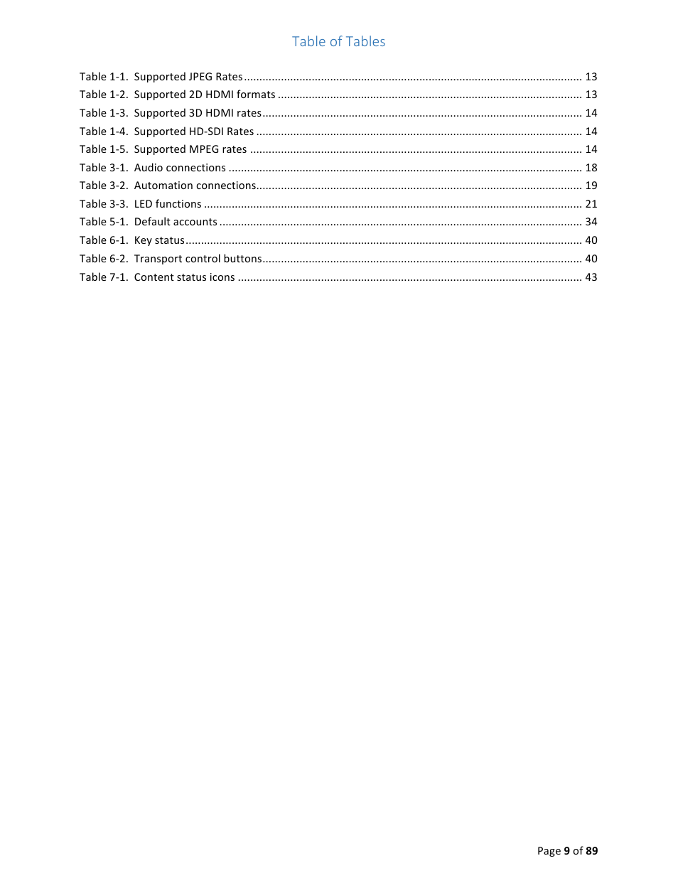 Table of tables | USL CMS-2200 Manual User Manual | Page 9 / 89