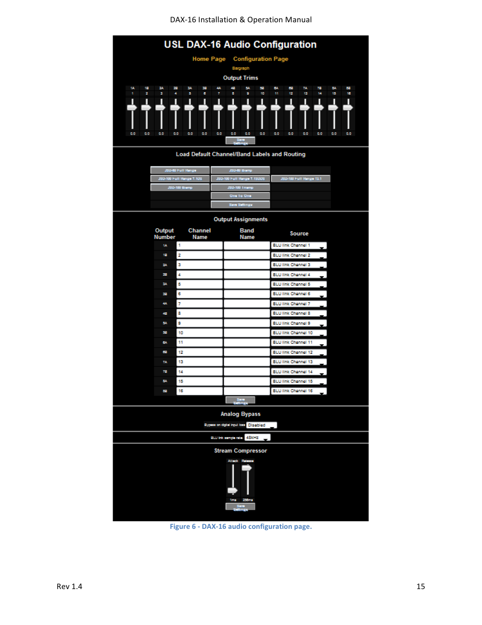 USL DAX-16 User Manual | Page 15 / 24