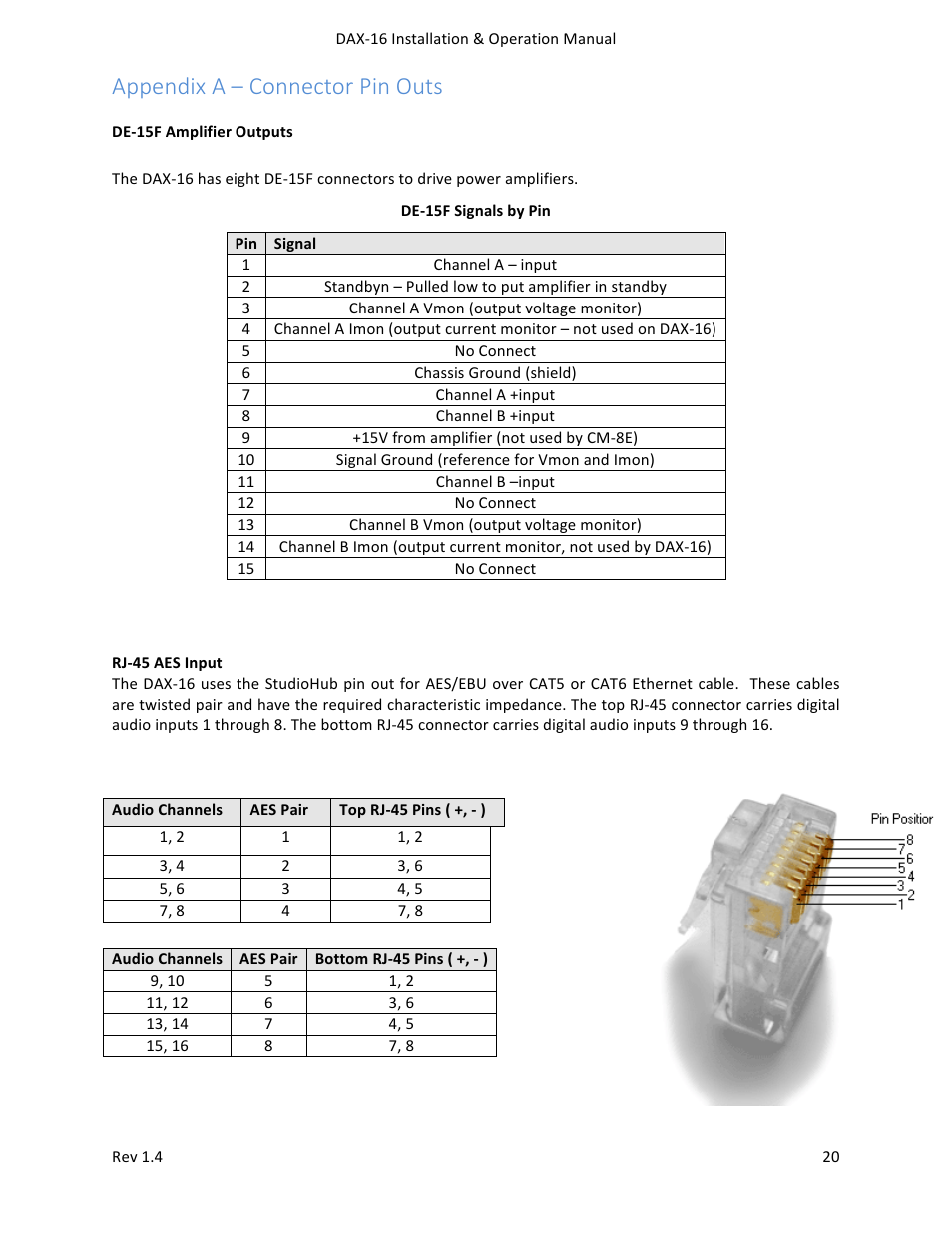 Appendix a – connector pin outs | USL DAX-16 User Manual | Page 20 / 24