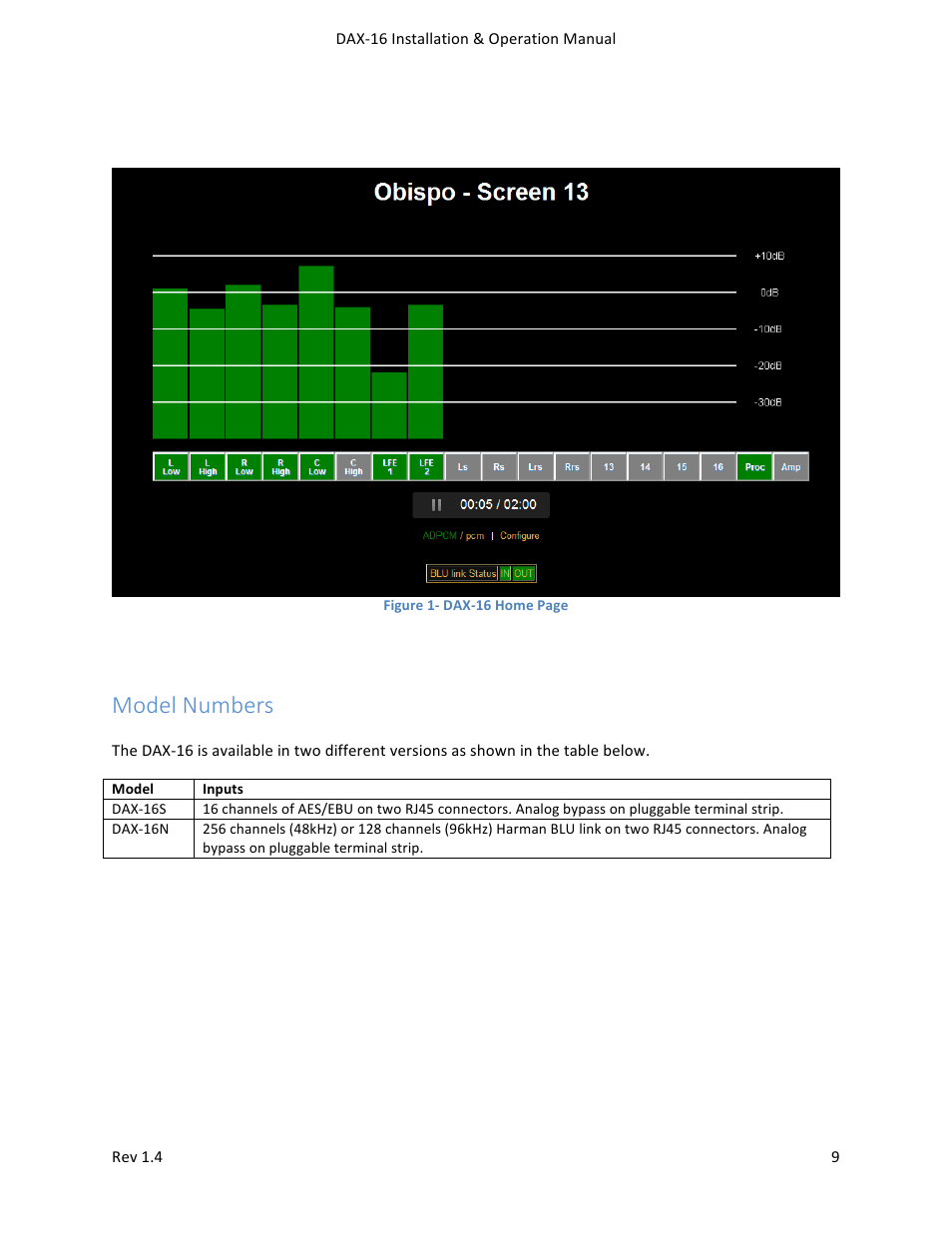 Model numbers | USL DAX-16 User Manual | Page 9 / 24