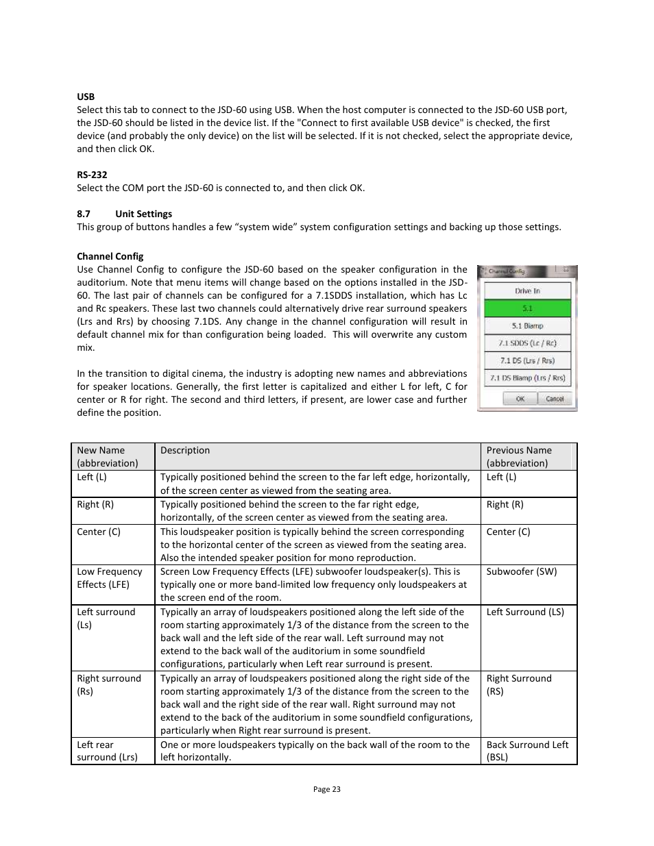 Main fader | USL JSD-60 Manual User Manual | Page 23 / 66