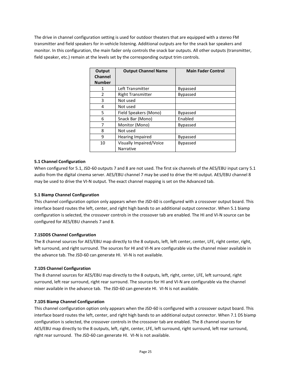 USL JSD-60 Manual User Manual | Page 25 / 66