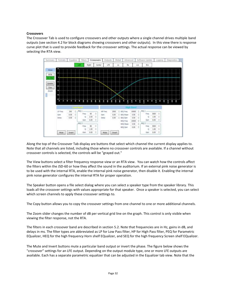 USL JSD-60 Manual User Manual | Page 32 / 66