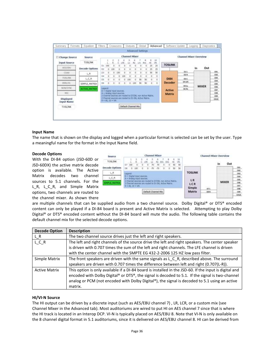 USL JSD-60 Manual User Manual | Page 36 / 66