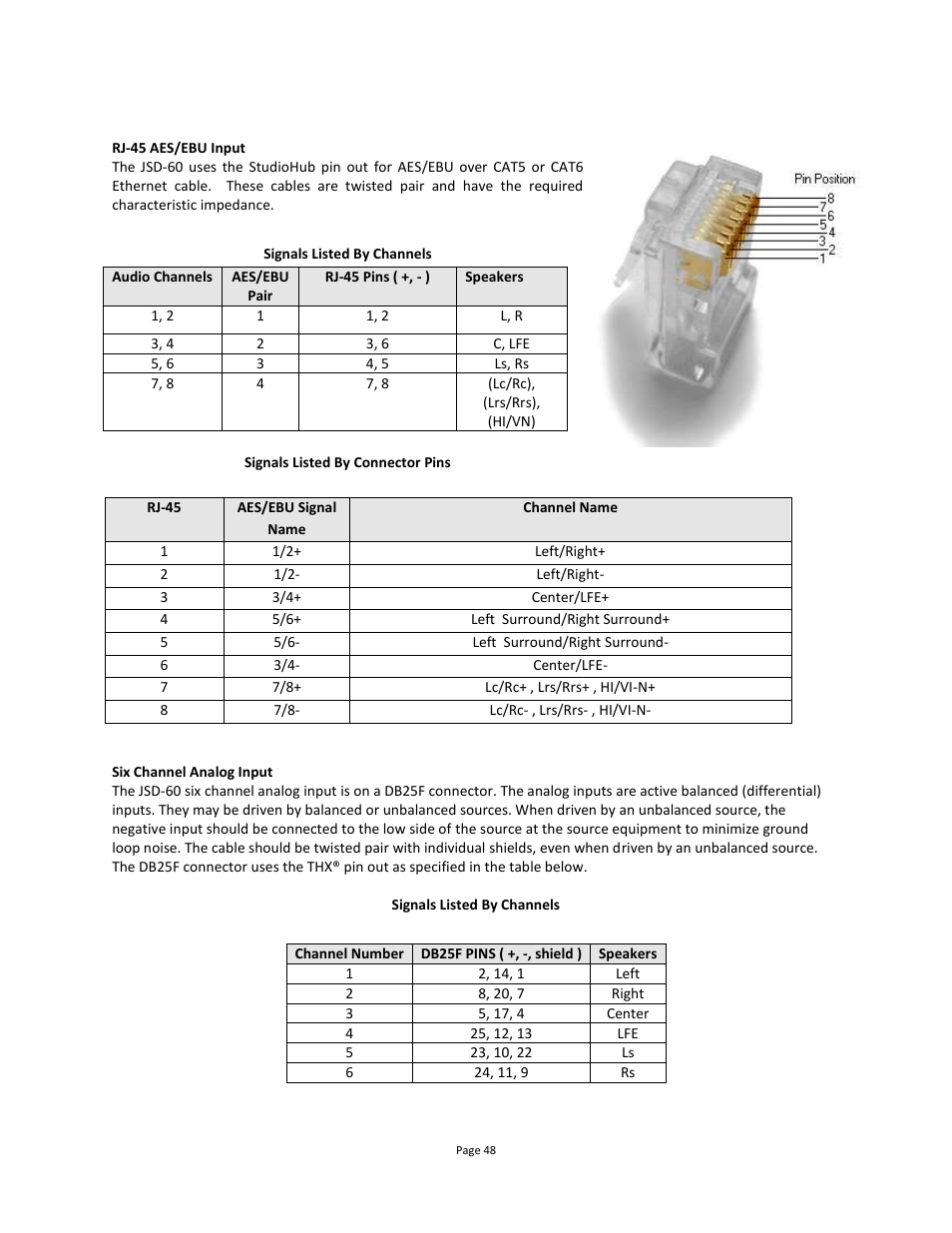 USL JSD-60 Manual User Manual | Page 48 / 66