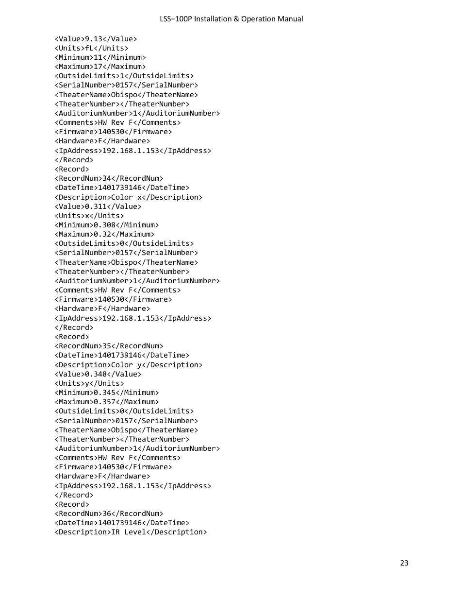 USL LSS-100 User Manual | Page 23 / 30