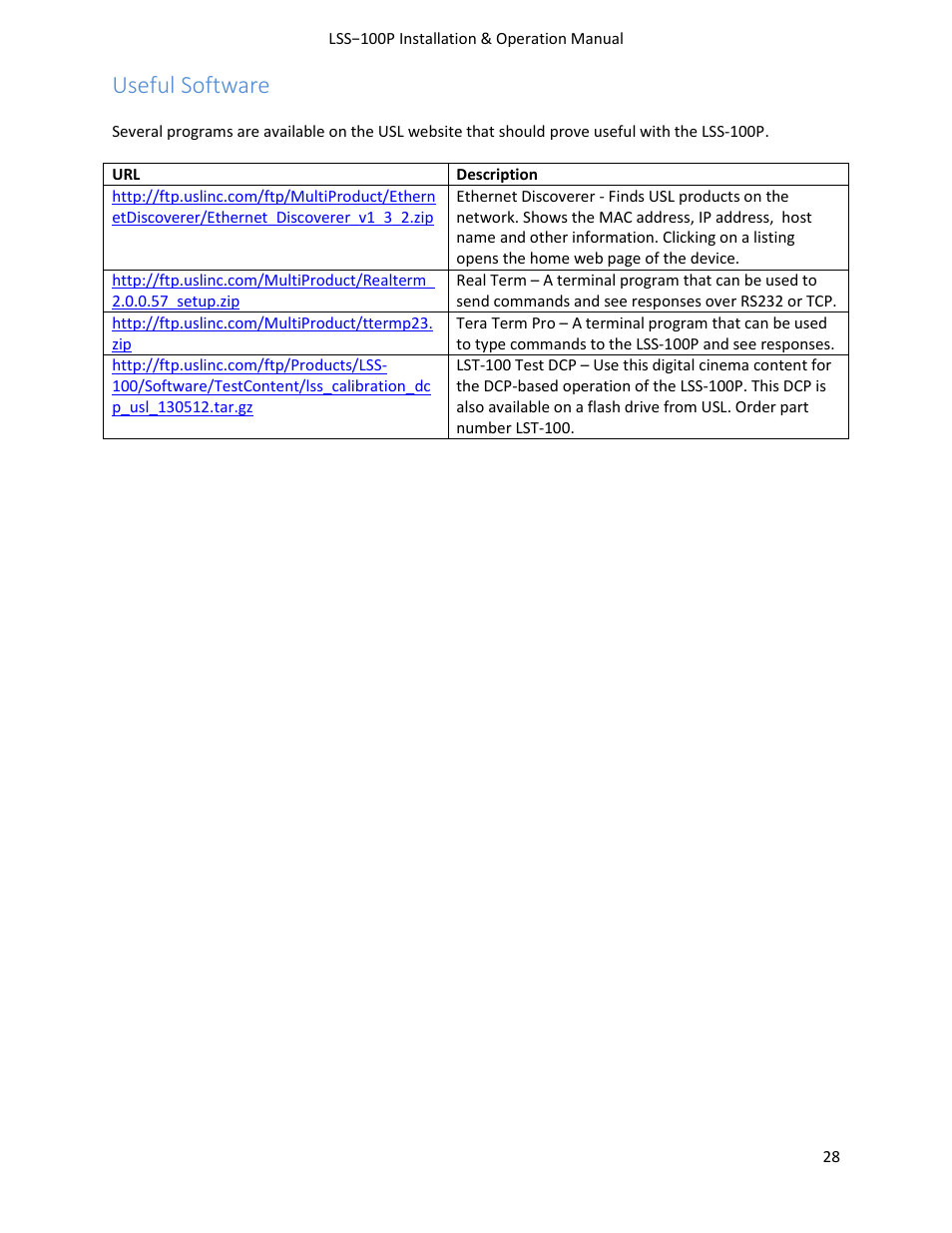 Useful software | USL LSS-100 User Manual | Page 28 / 30