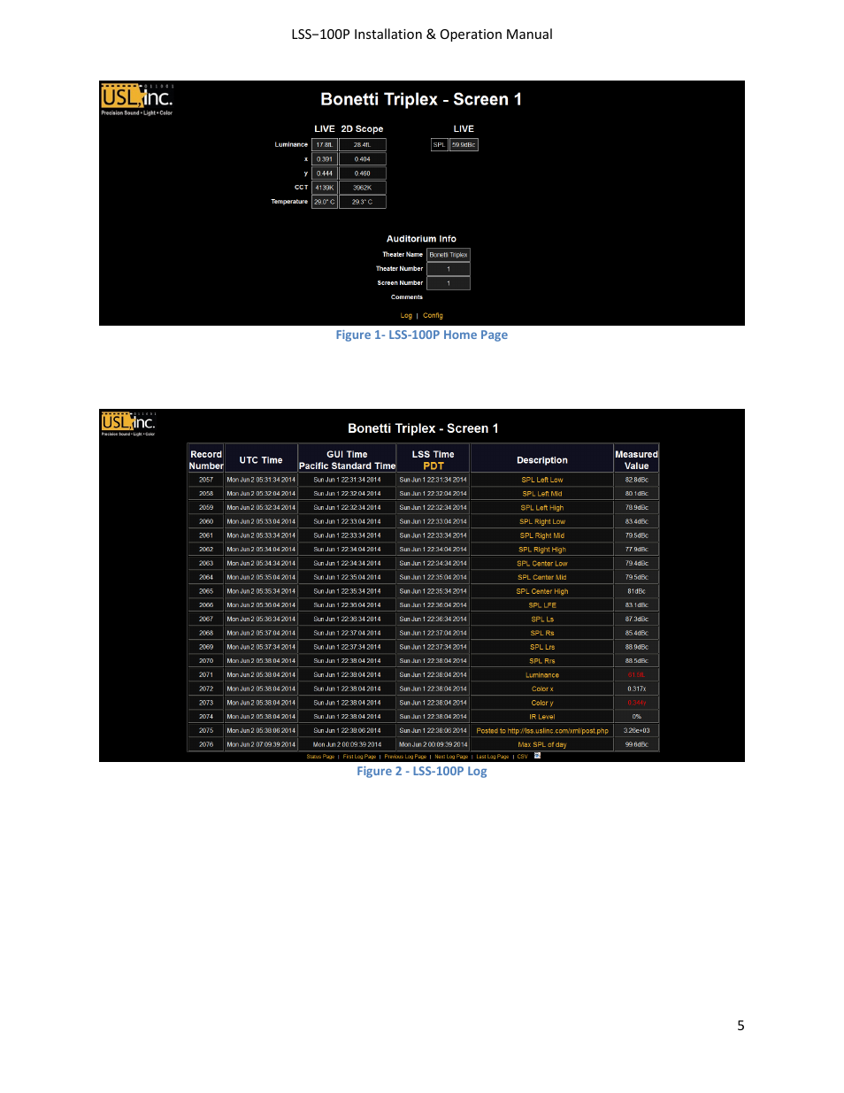 USL LSS-100 User Manual | Page 5 / 30