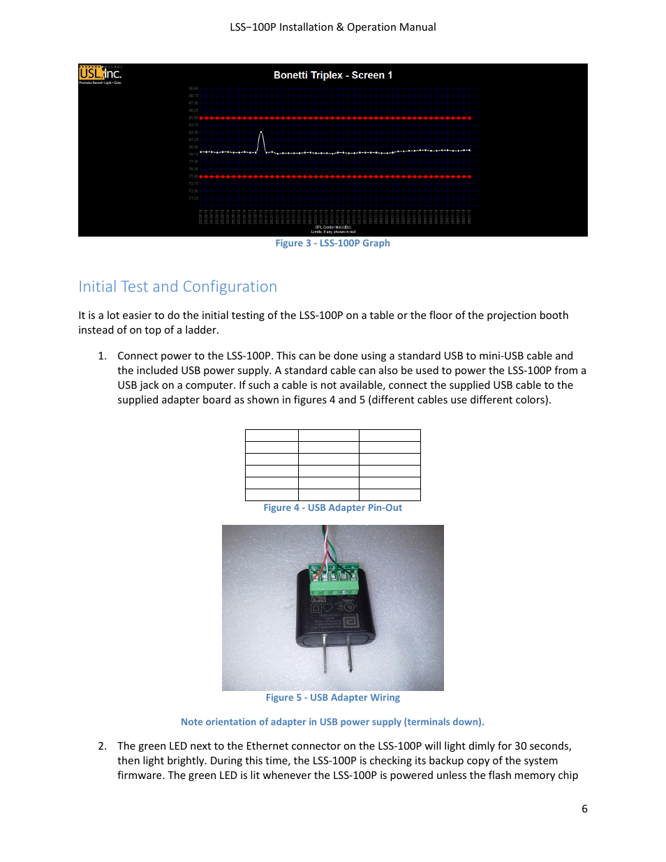 Initial test and configuration | USL LSS-100 User Manual | Page 6 / 30