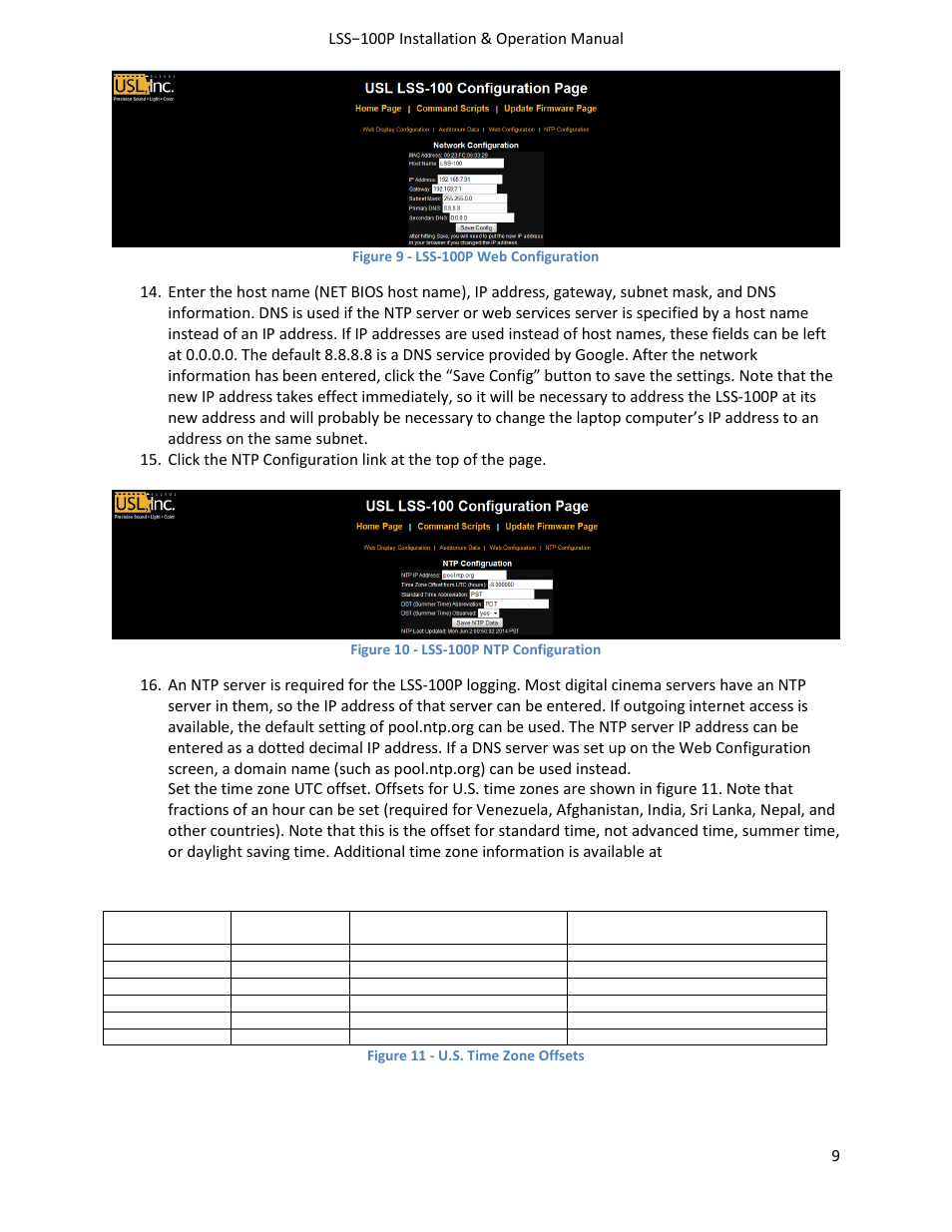 USL LSS-100 User Manual | Page 9 / 30