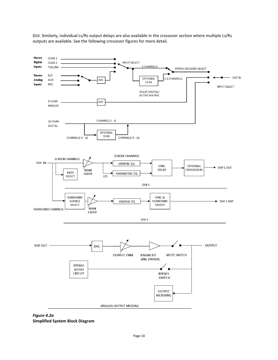 USL JSD-100 Manual User Manual | Page 10 / 68