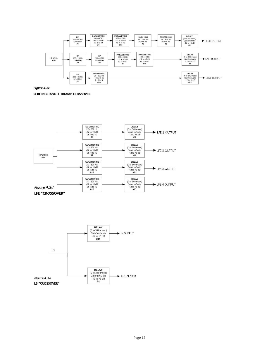 USL JSD-100 Manual User Manual | Page 12 / 68