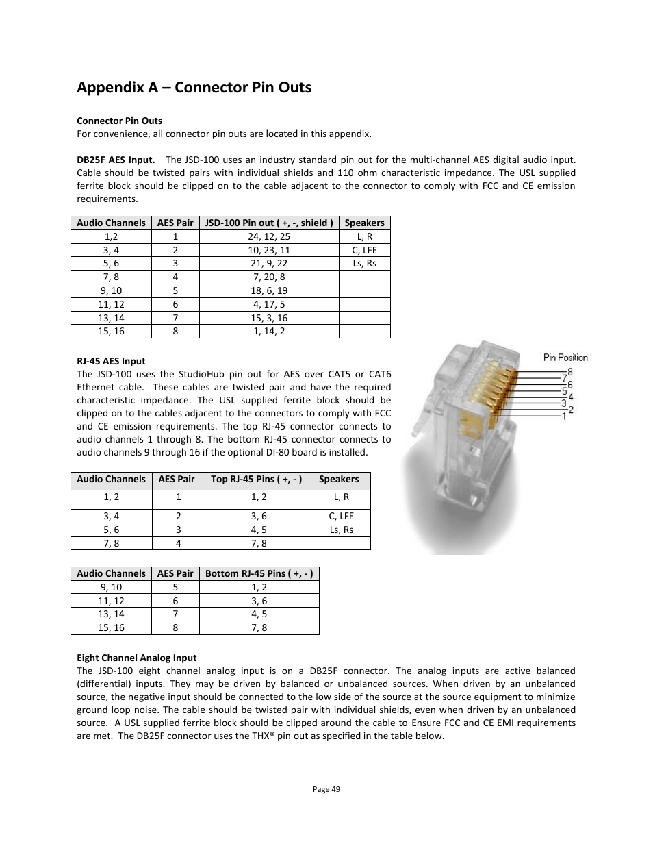 Appendix a – connector pin outs | USL JSD-100 Manual User Manual | Page 49 / 68