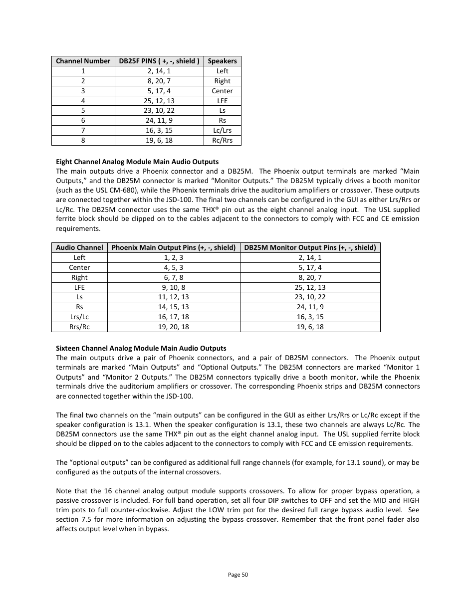 USL JSD-100 Manual User Manual | Page 50 / 68