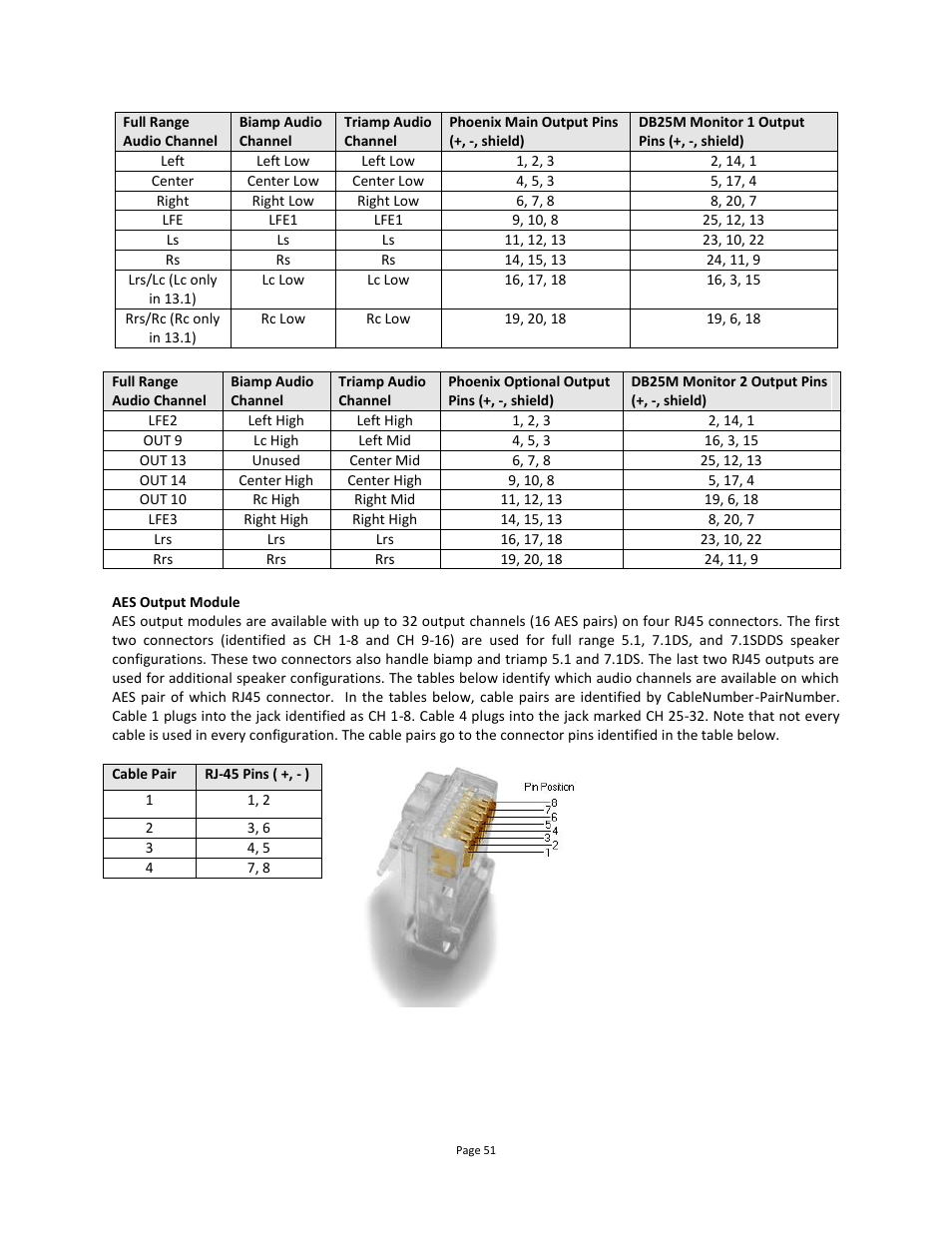 USL JSD-100 Manual User Manual | Page 51 / 68