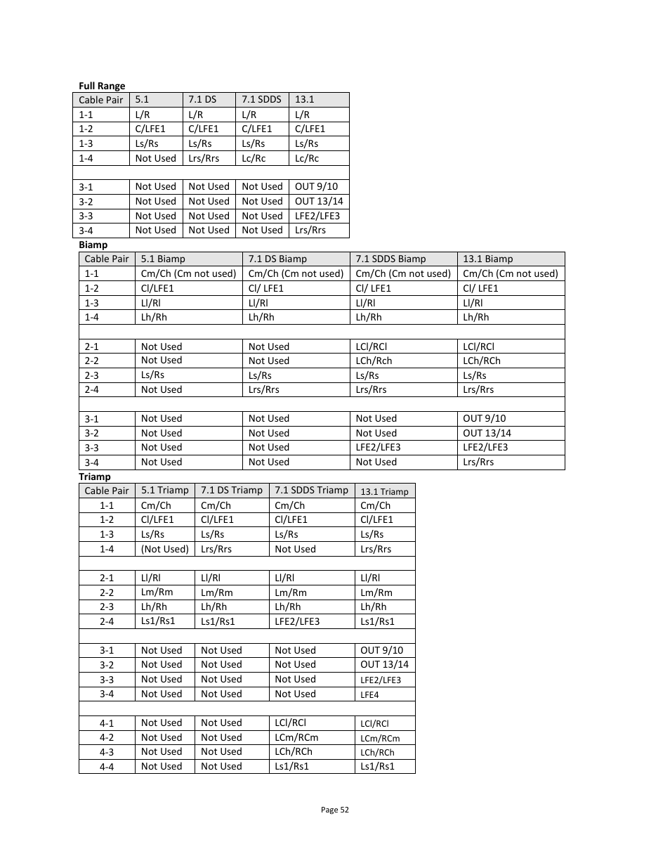 USL JSD-100 Manual User Manual | Page 52 / 68