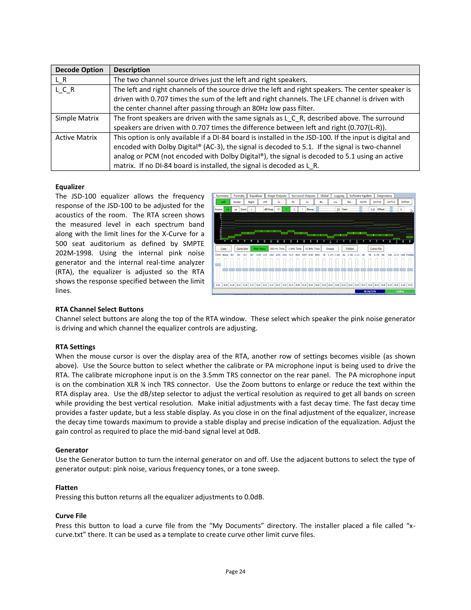 USL JSD-100 Manual User Manual | Page 25 / 46