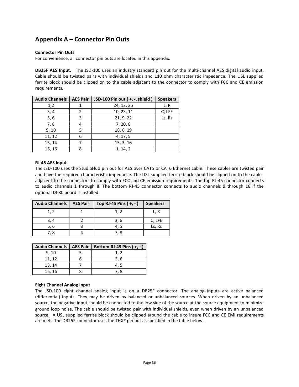 Appendix a – connector pin outs | USL JSD-100 Manual User Manual | Page 37 / 46