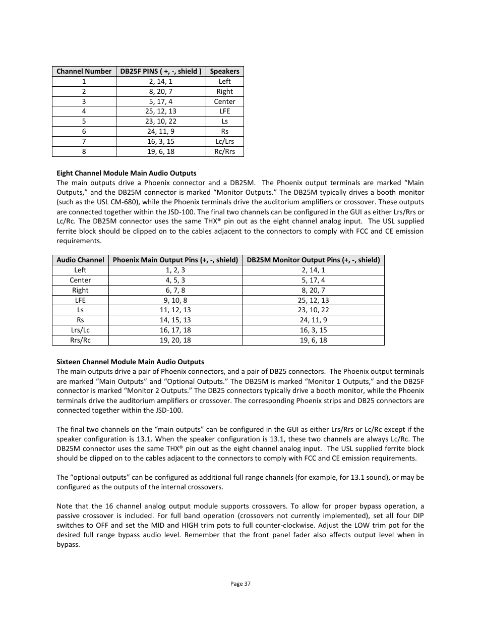 USL JSD-100 Manual User Manual | Page 38 / 46