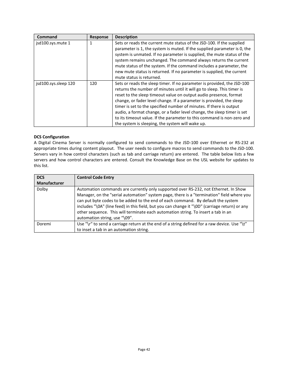 USL JSD-100 Manual User Manual | Page 43 / 46