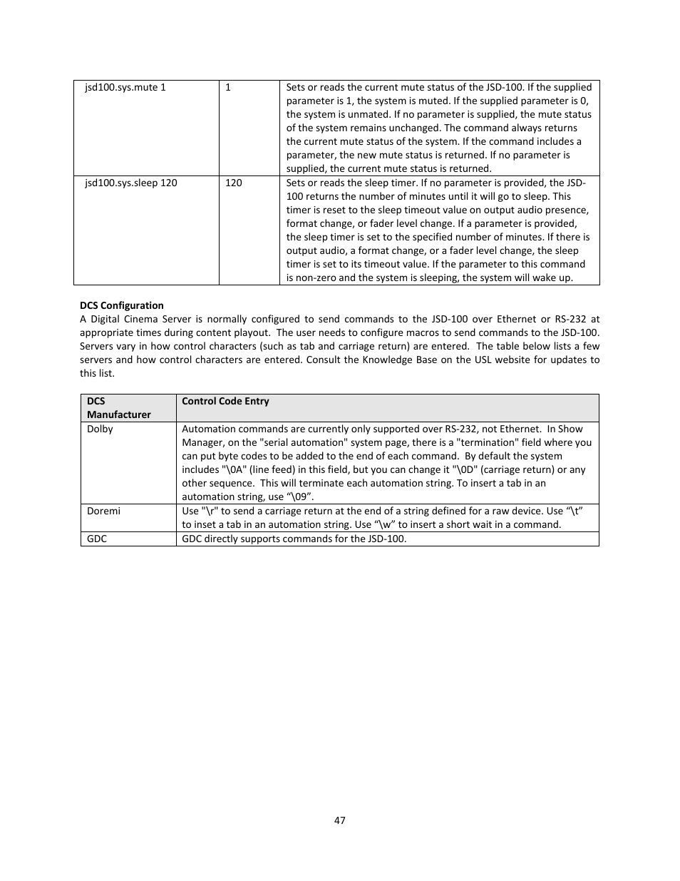 USL JSD-100 Manual User Manual | Page 47 / 50