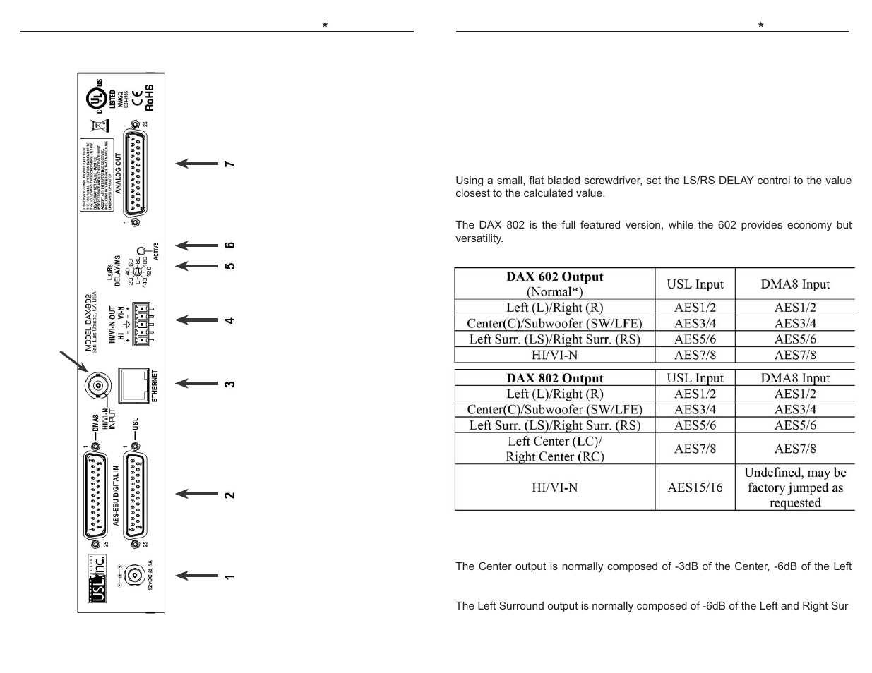 USL DAX-602 User Manual | Page 12 / 12