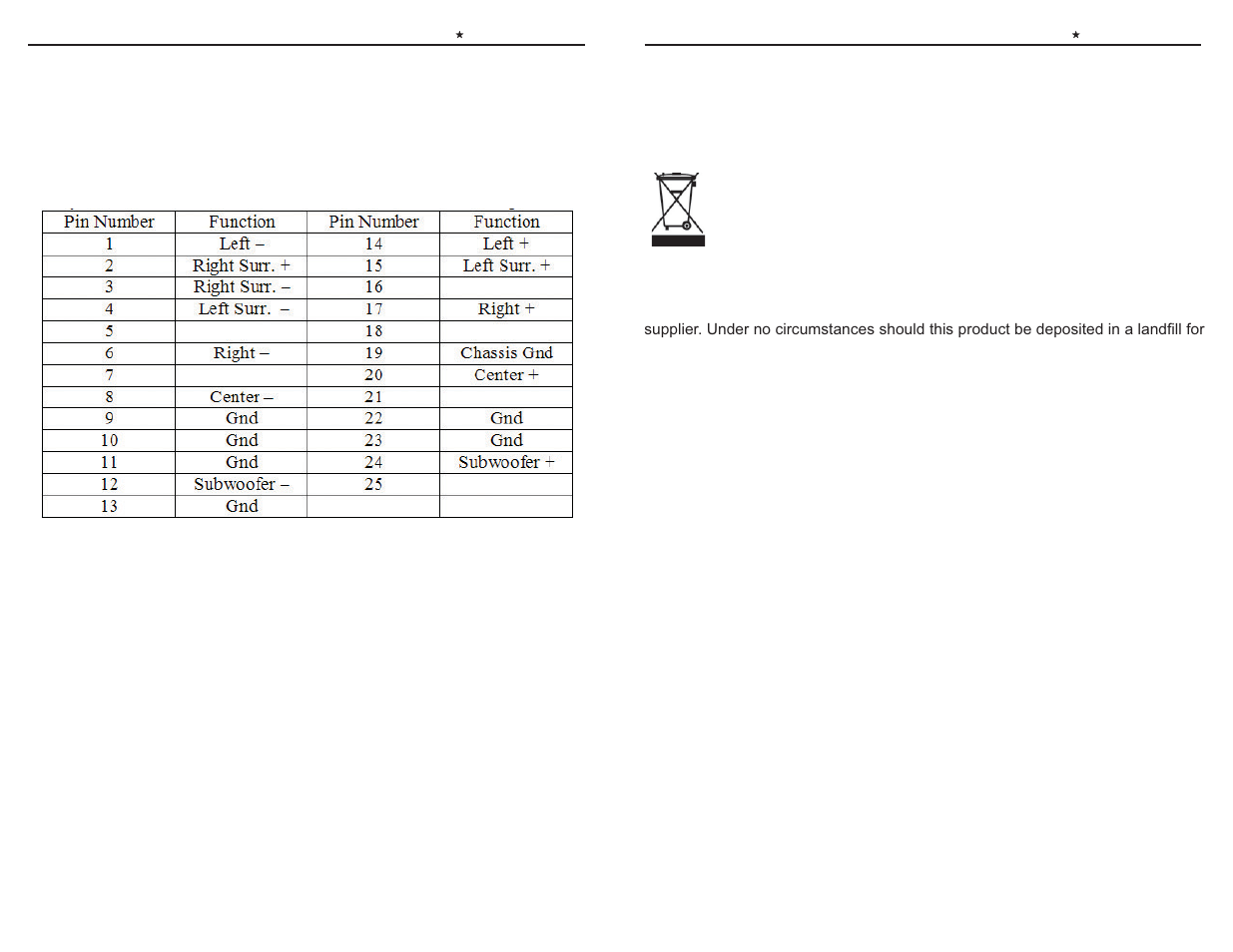 USL DAX-602 User Manual | Page 9 / 12