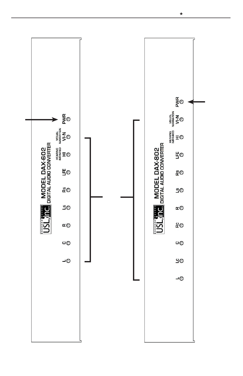 USL DAX-602 User Manual | Page 11 / 24